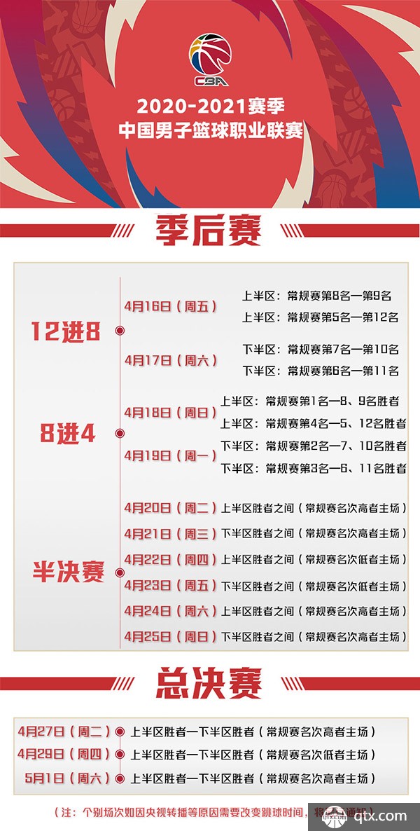 强大阵容