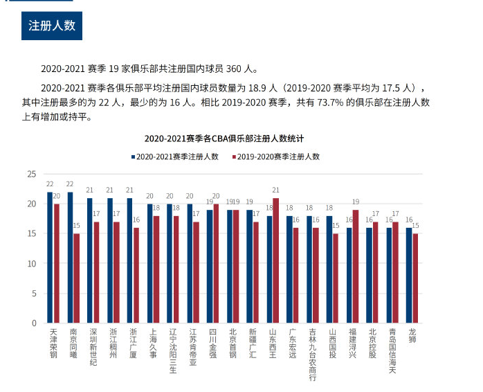 萨德调整合