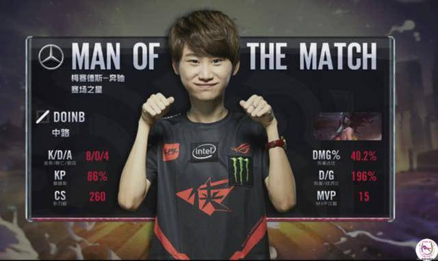 动这位经验 动这位经验