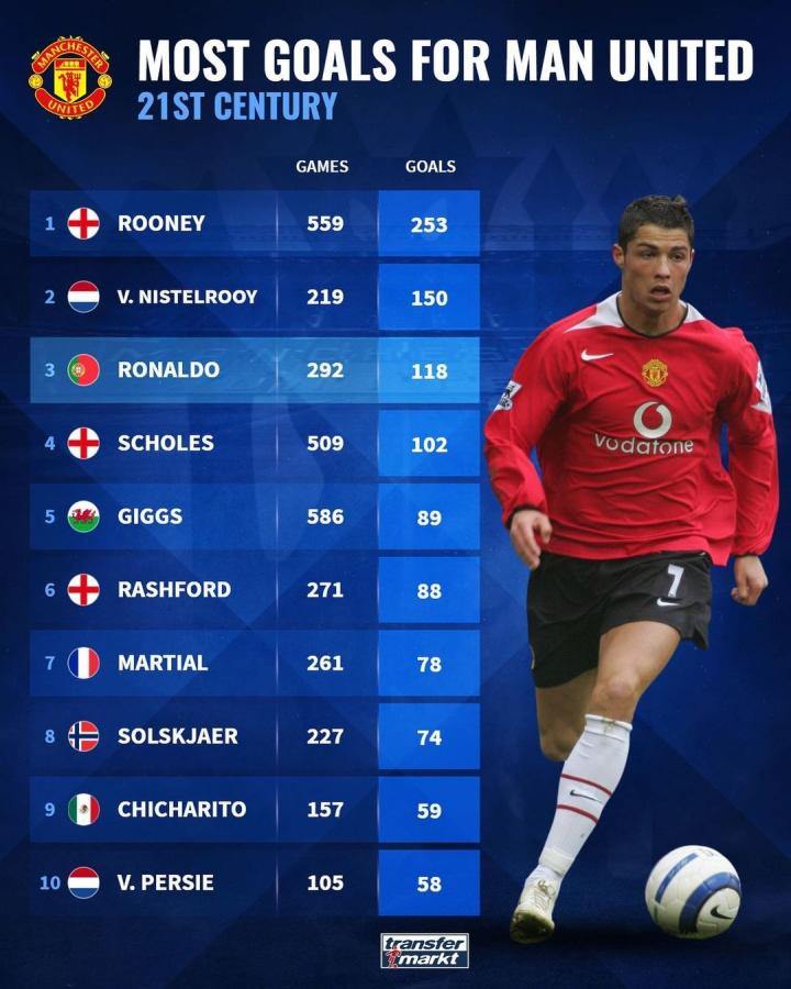 平台扩展 平台扩展